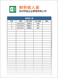 安州代理记账